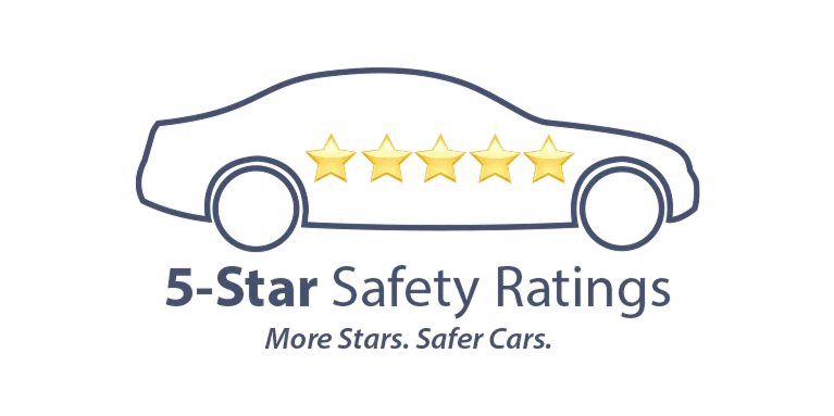 NHTSA 5-Star Safety Ratings | Preston Mazda in Hurlock MD
