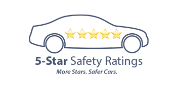 5 Star Safety Rating | Preston Mazda in Hurlock MD